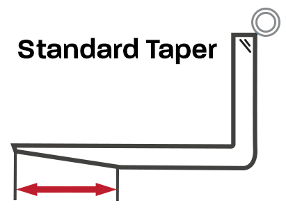 Standard Taper
